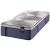Colchon New York Plush Super Pillow 1.00x2.00 Serta de Resortes Pocket 1 Plaza y media 100x200