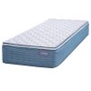 Colchon April Azul PT 1.00x2.00 Inducol de Resortes 1 Plaza y media 100x200