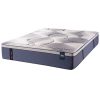 Colchon New York Plush Super Pillow 2.00x2.00 Serta de Resortes Pocket King Size 200x200