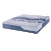 Colchon Luisiana Plush 2.00x2.00 Serta de Resortes Pocket King Size 200x200