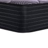 Sommier y Colchon Devon 2.00x2.00 King Koil de Resortes King Size 200x200 - Imagen 4